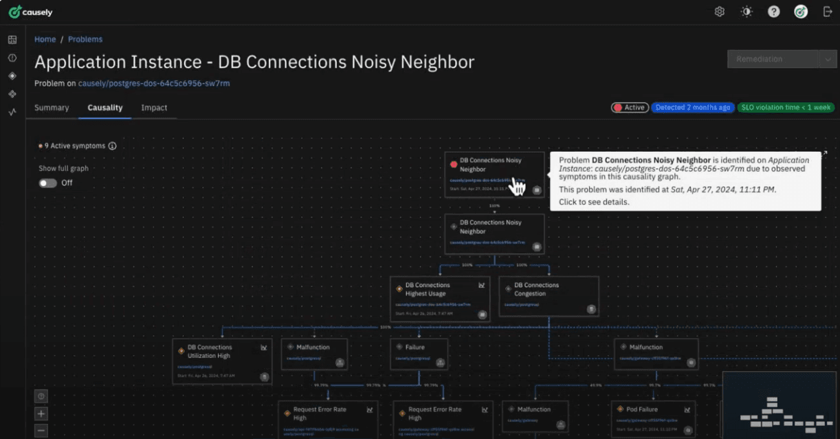 Causely Overview