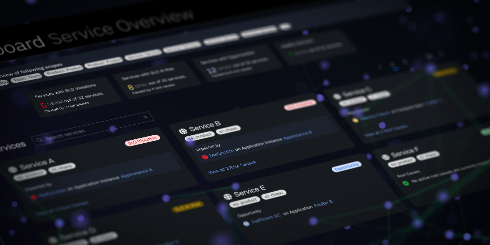 Reliability Assessment Hero